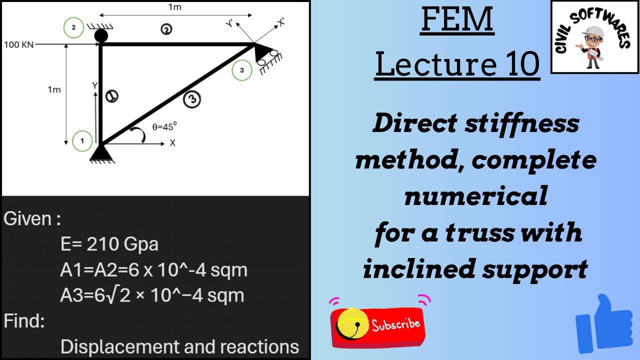 10-FEM Direct Stiffness Method Numerical for 3-Member Truss with Inclined Support Explained