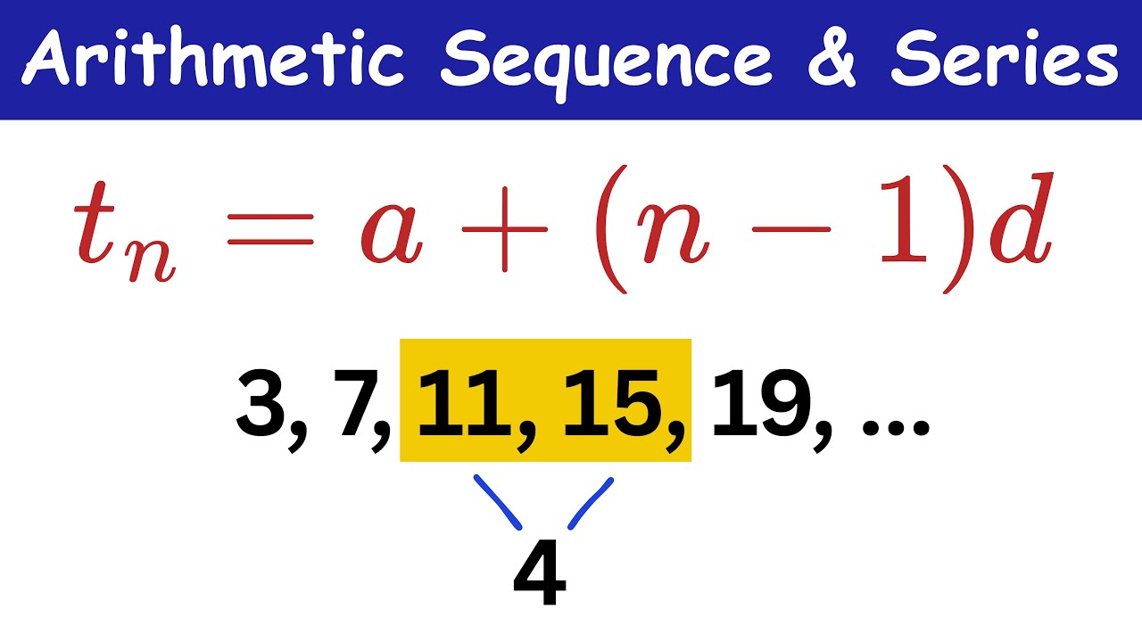 Arithmetic Sequences and Arithmetic Series