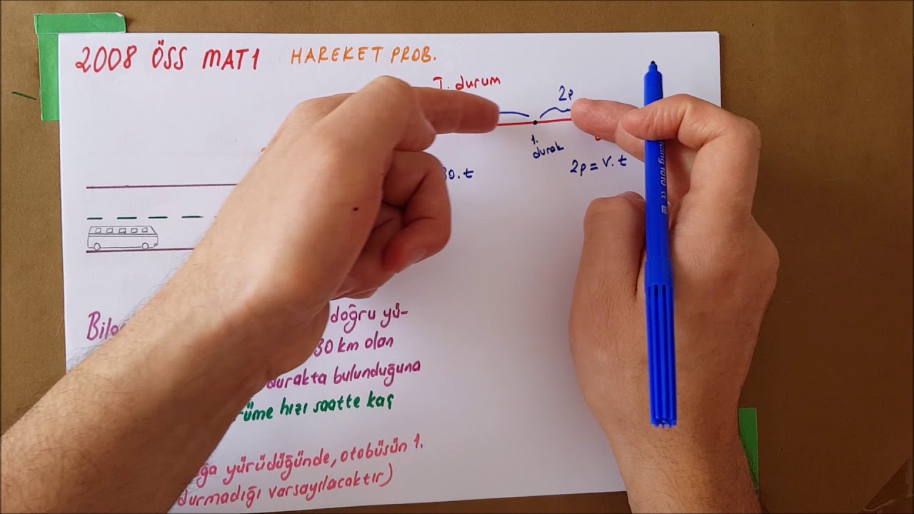 Hareket (Hız) Problemleri Çıkmış Sorular 2007 2009 Arası
