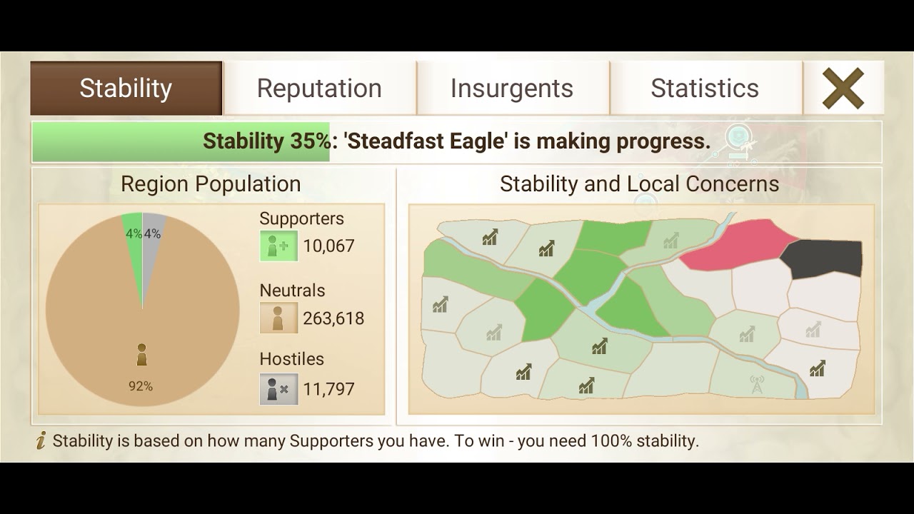 Rebel Inc. - Civil Servant | Normal Difficulty ( Saffron Fields )
