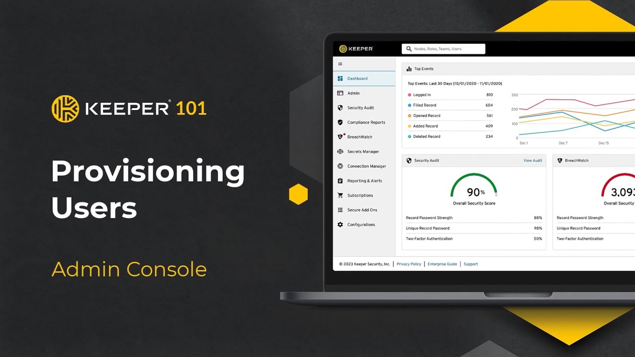 Keeper 101 | Enterprise - How to Provision Users With Keeper