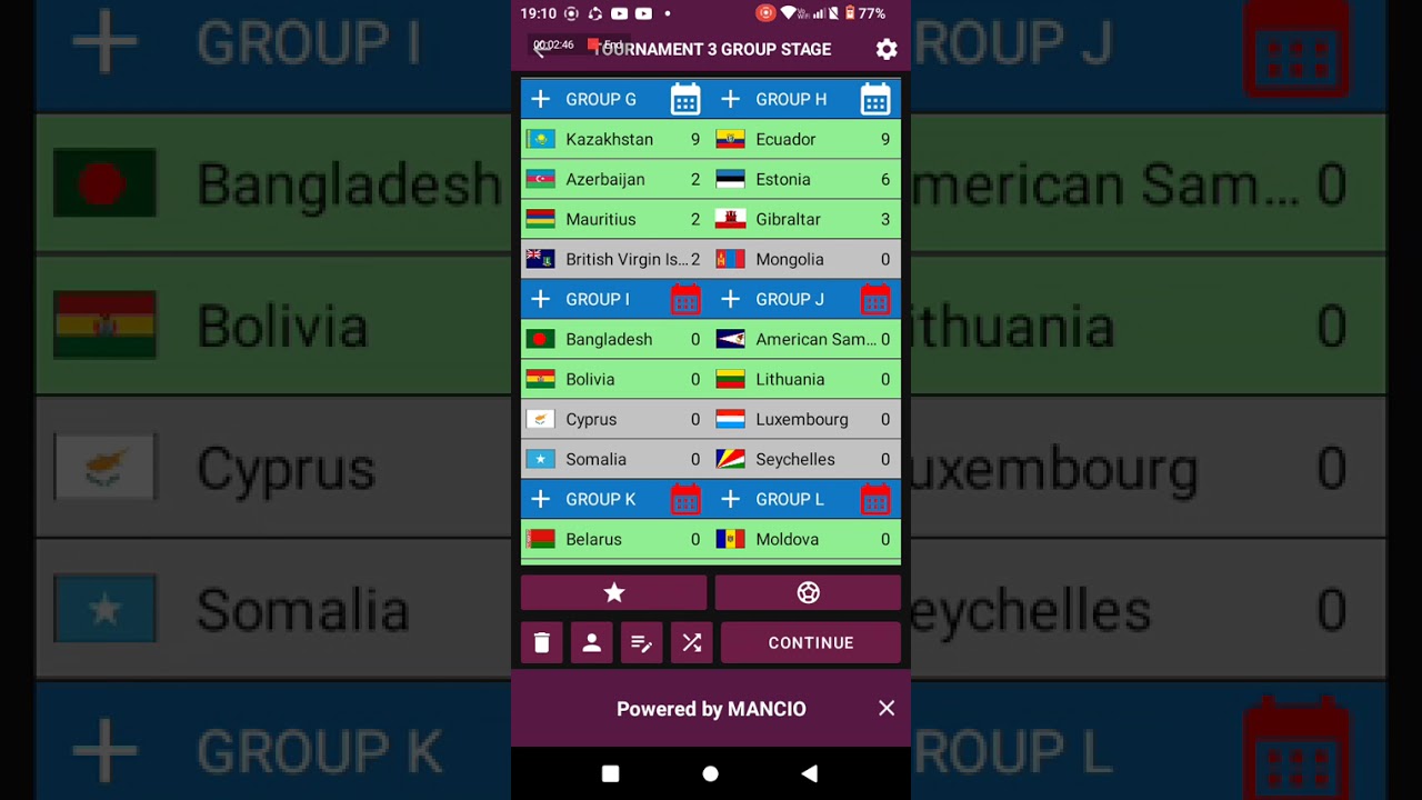 World Cup But with the worst teams
