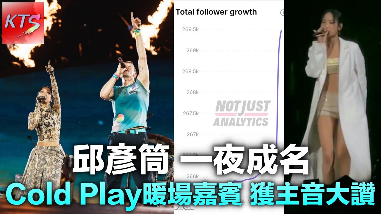 Marf一夜成名 邱彥筒擔任Cold Play暖場嘉賓 獲主音大讚「Amazing」演出片段網上瘋傳