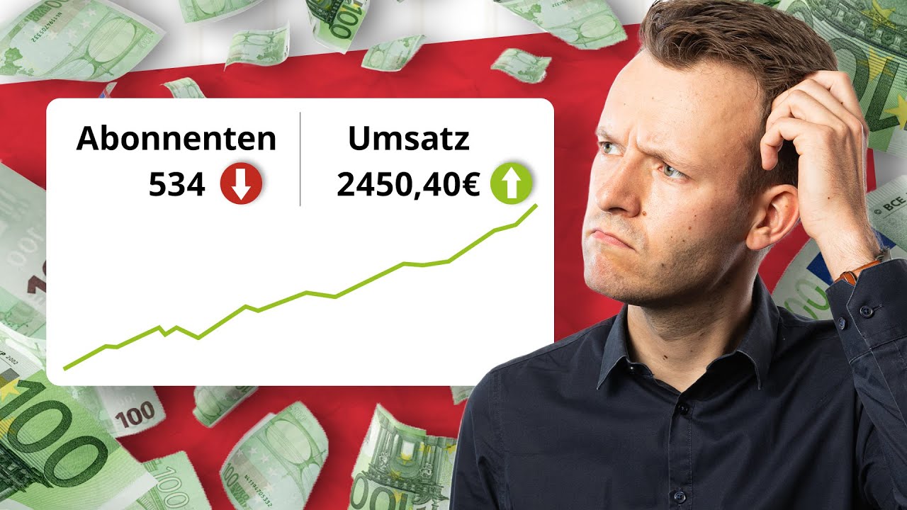 3 Schritte, um mit einem kleinen YouTube-Kanal viel Geld zu verdienen