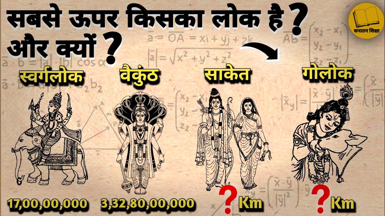 सबसे ऊपर किसका लोक है? क्या साकेत सबसे ऊपर है? या फिर गोलोक? | 3 लोक 14 भुवन | Sanatan Shiksha