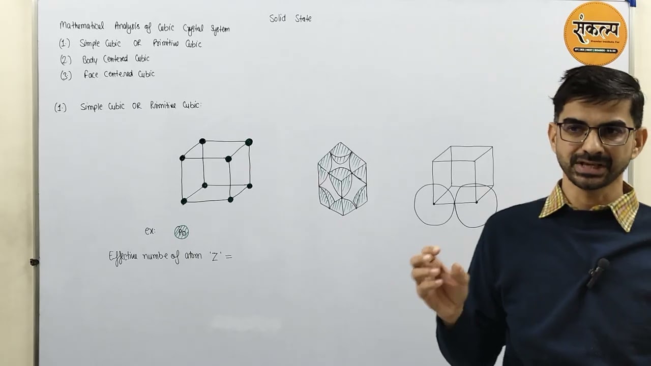 Solid state Lecture 2