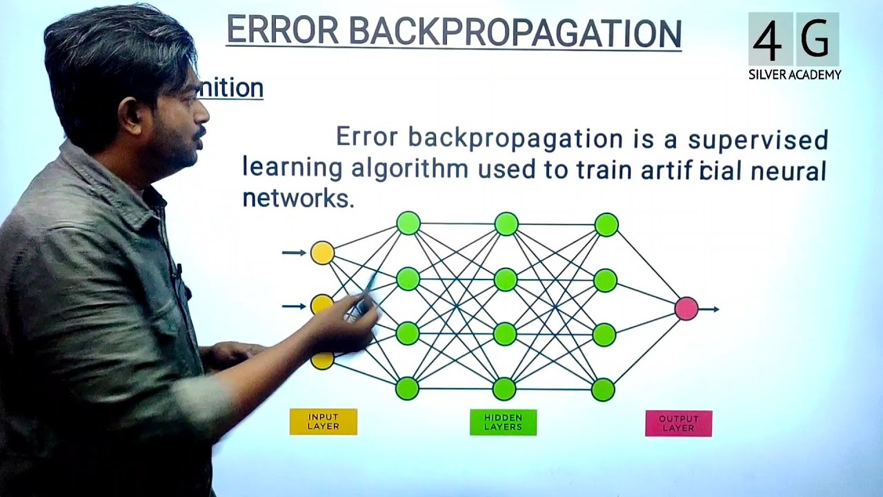 Error backpropagation in Tamil | Shallow Network and Deep Network in Tamil | CS3491 in Tamil Unit 5