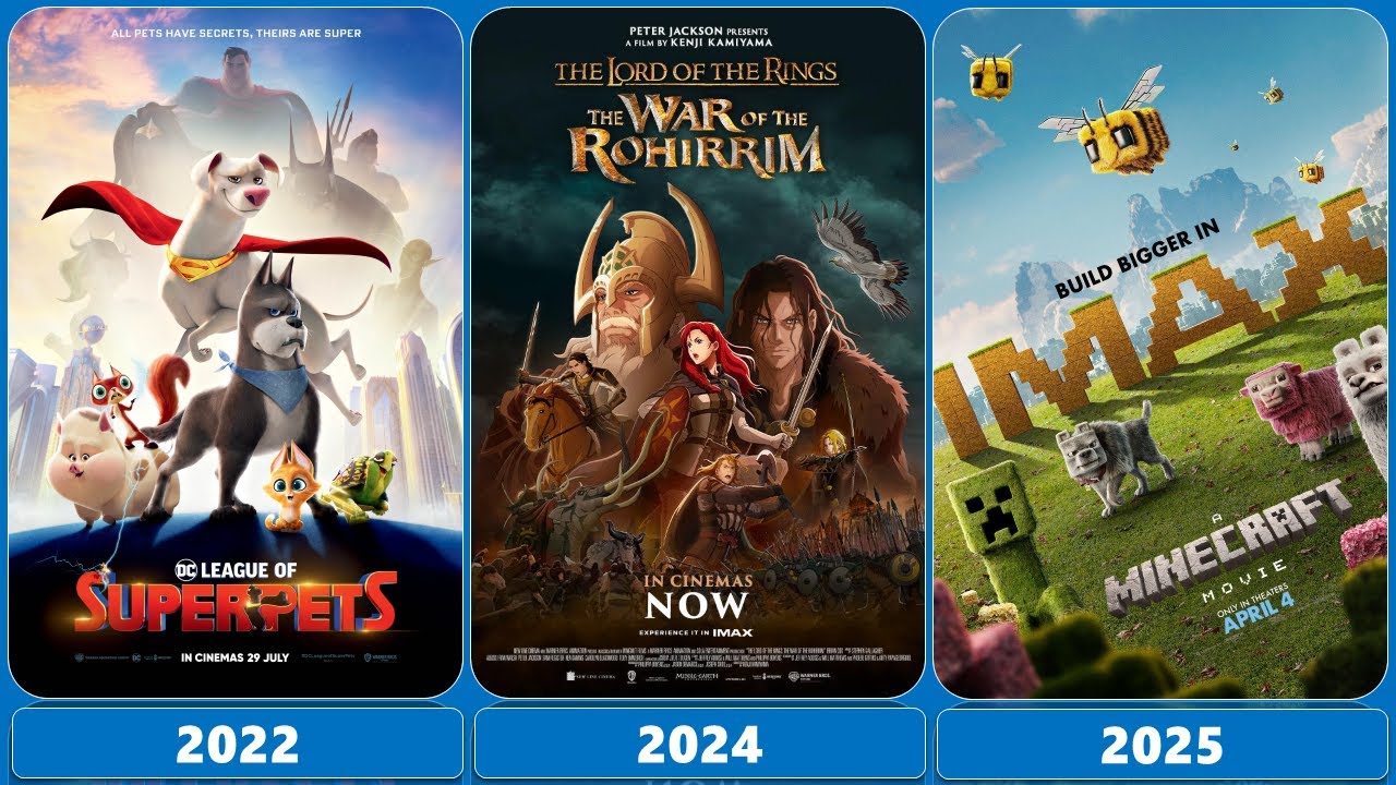 List of Warner Bros.  Animated 1962-2028 #warnerbros