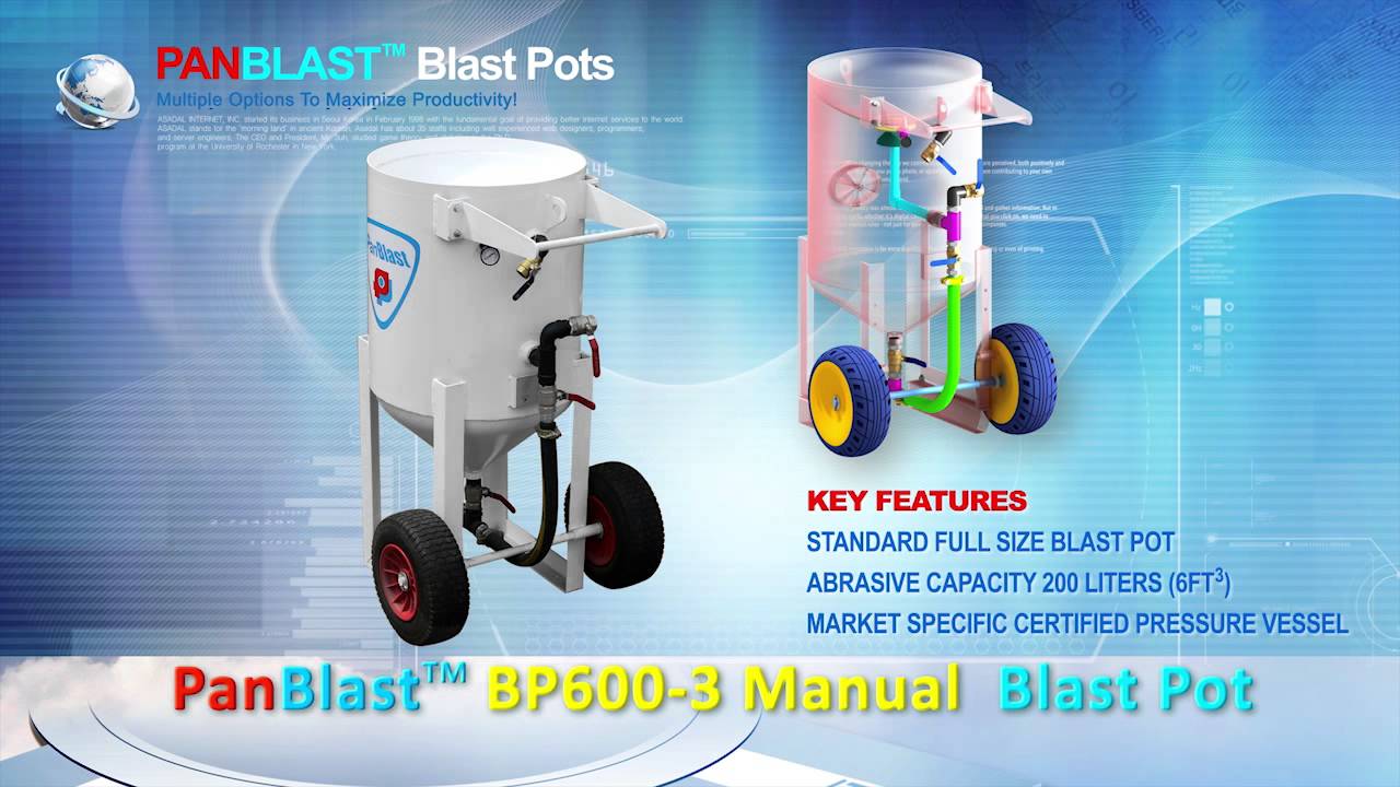 Blast Pots