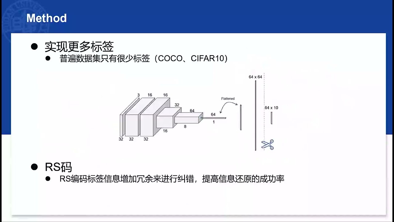 Evasion Attack STeganography ICCV 2021 (Paper Explanation, in Chinese)