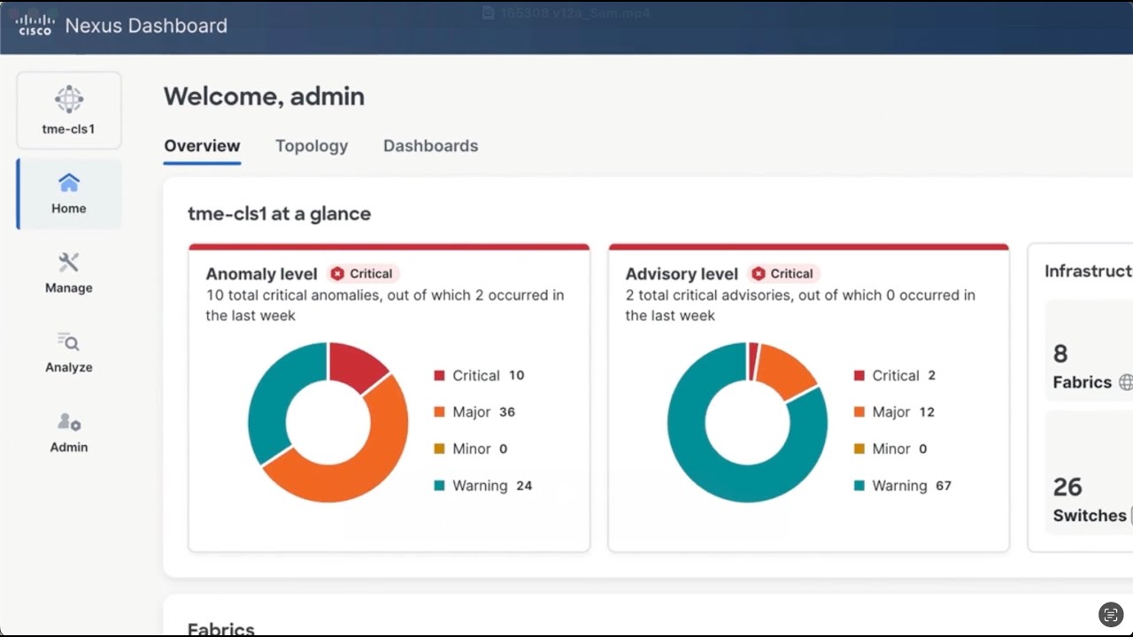Cisco Nexus Dashboard 4.1 is finally here!!