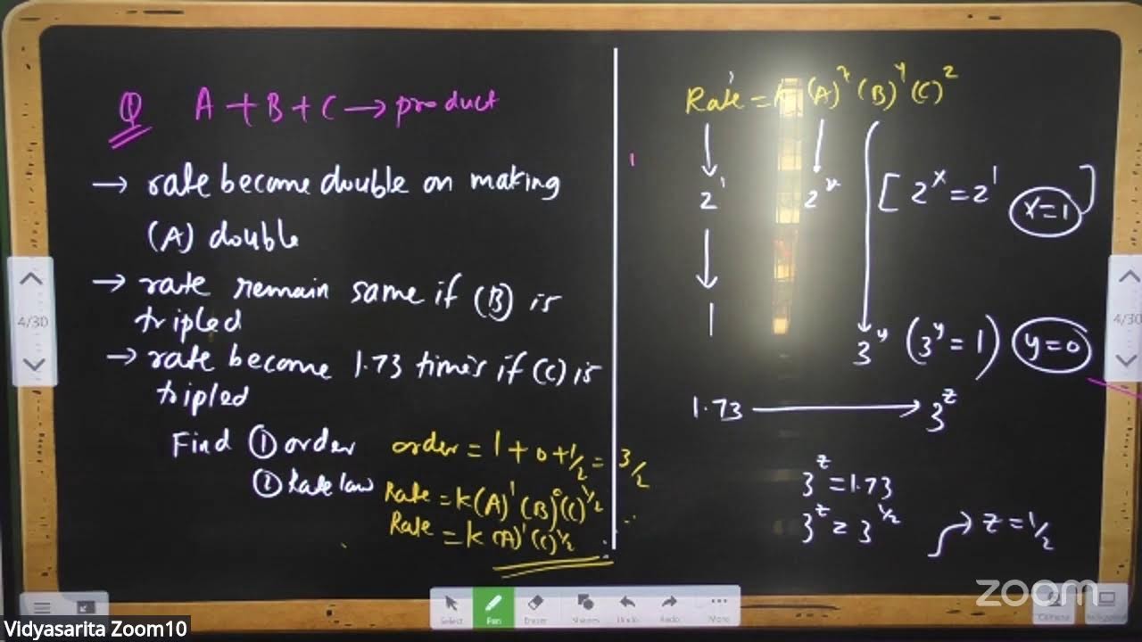 Human Health and Diseases L-24 | 03-02-26 | AMAR SHINDE  Sir | Biology 11th B5 NEET | VSA