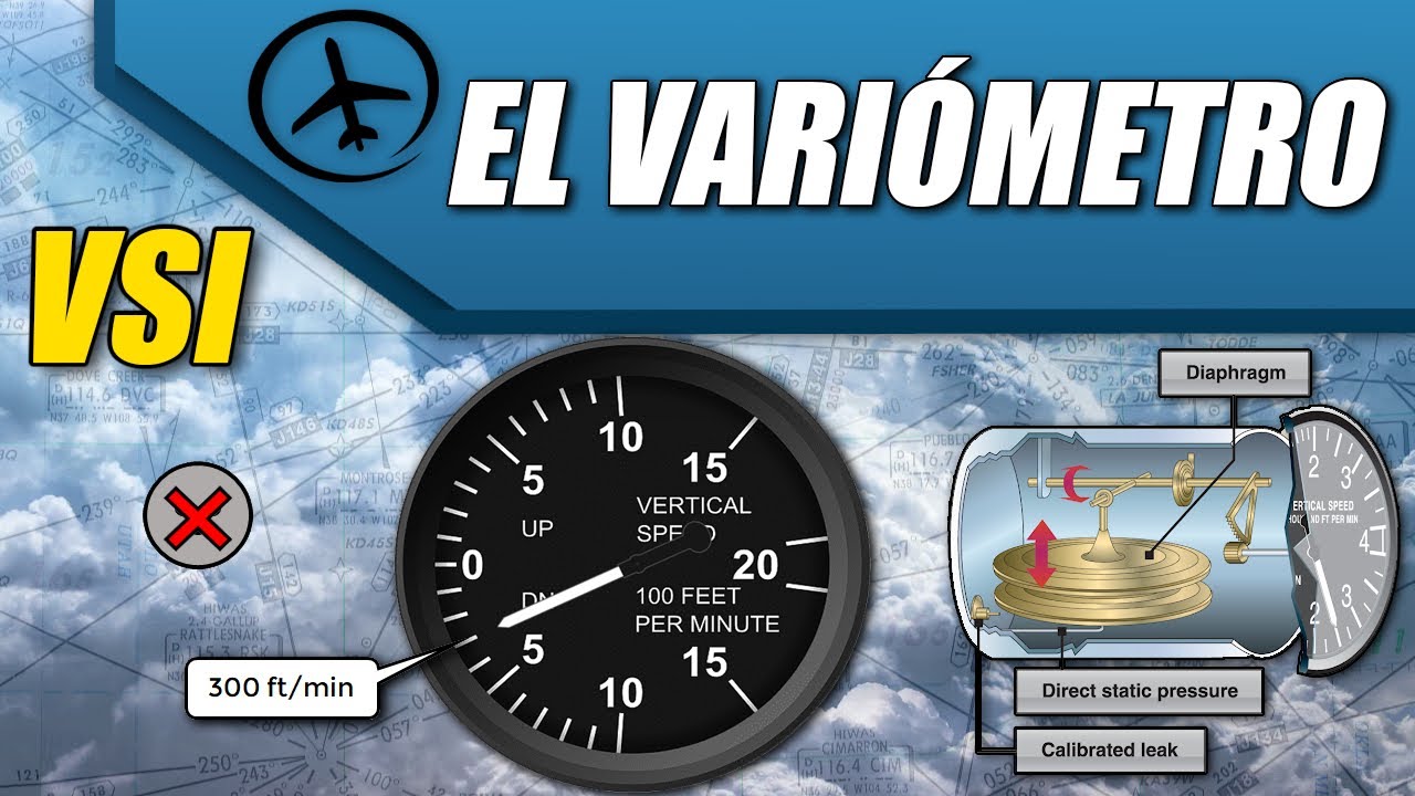 El Indicador de Velocidad Vertical (Variómetro)
