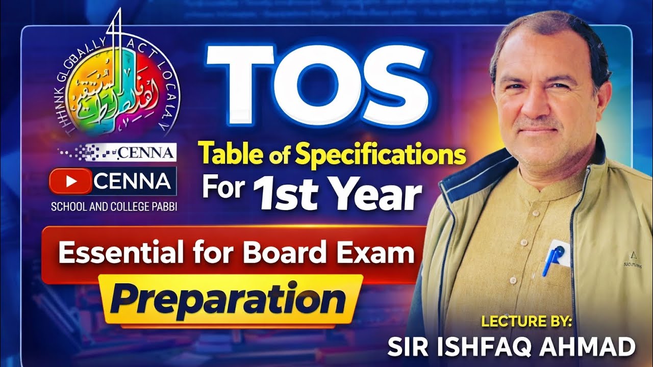 TOS - Table of Specifications - Maths - 1st Year - by SIR ISHFAQ AHMAD