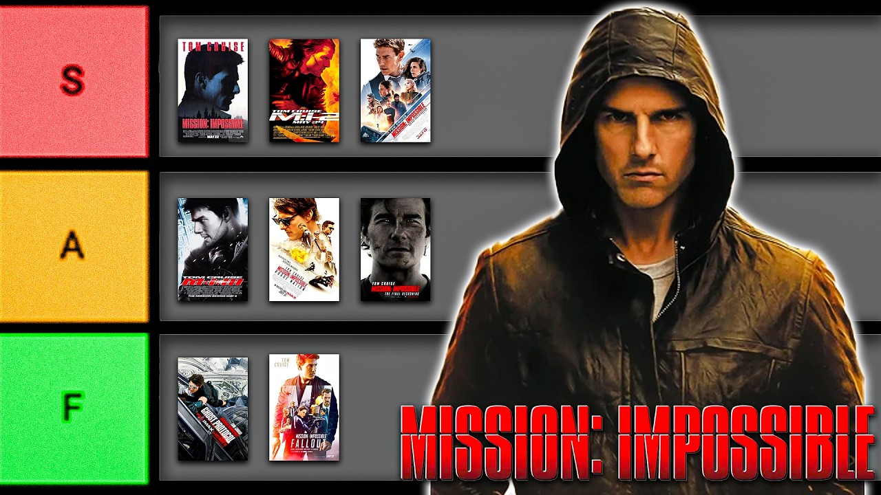 I Watched And Ranked EVERY Mission Impossible Movie...