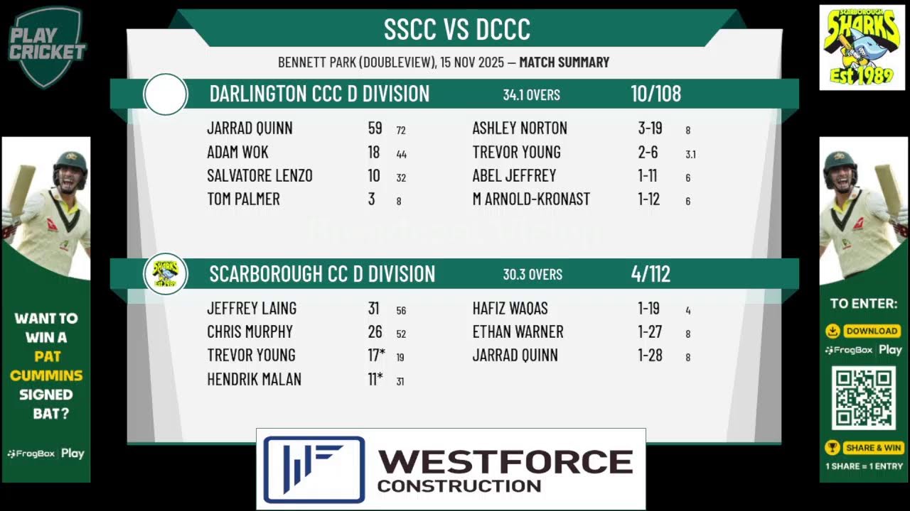 Scarborough CC D Division v Darlington CCC D Division