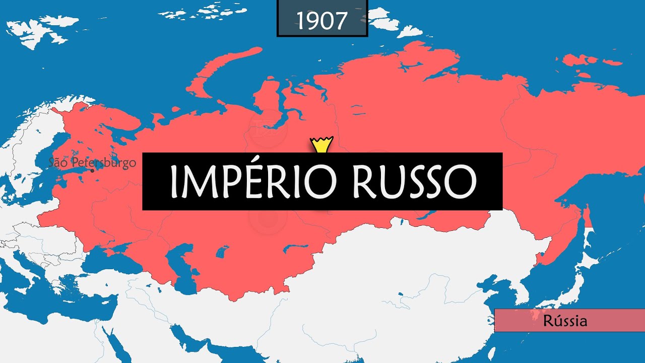 O Império Russo