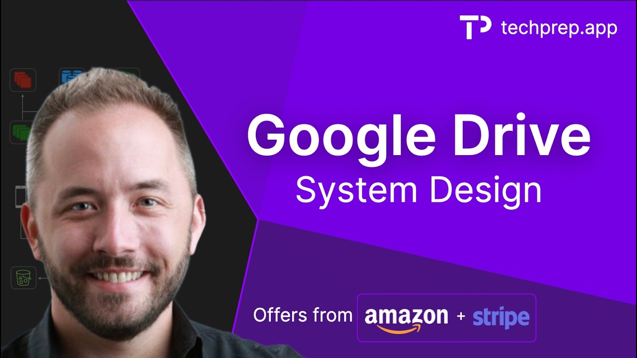 Design Dropbox / Google Drive -  System Design Interview Question - Cloud File Sharing Service