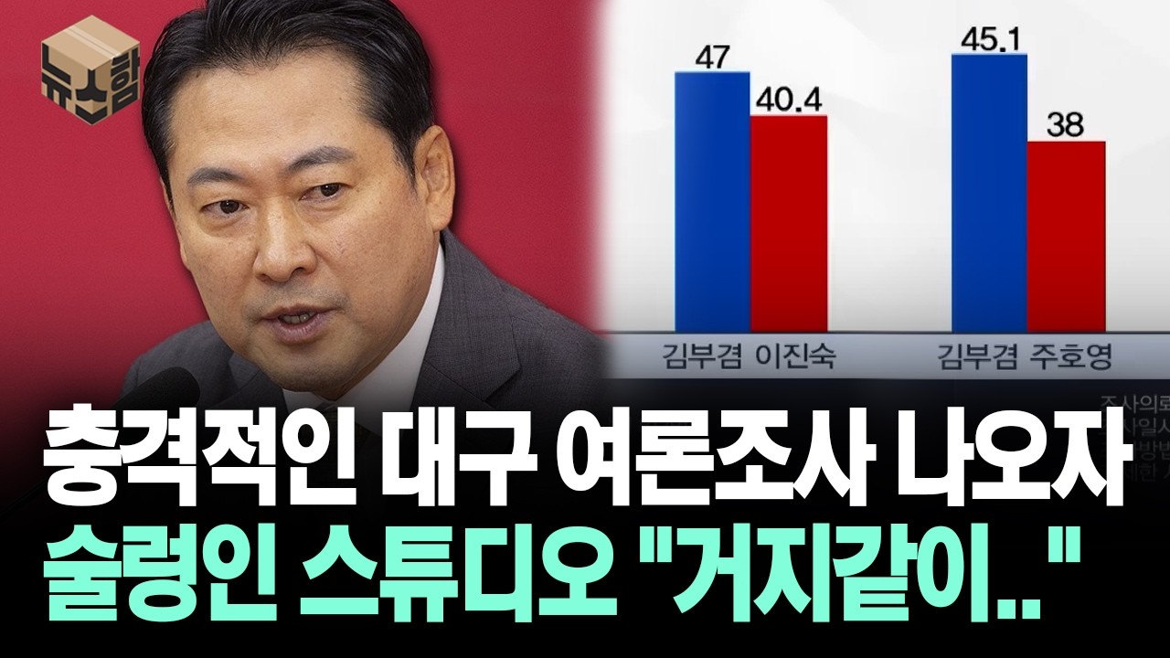 [뉴스'함'] 충격적인 대구 여론조사 나오자 술렁인 스튜디오 