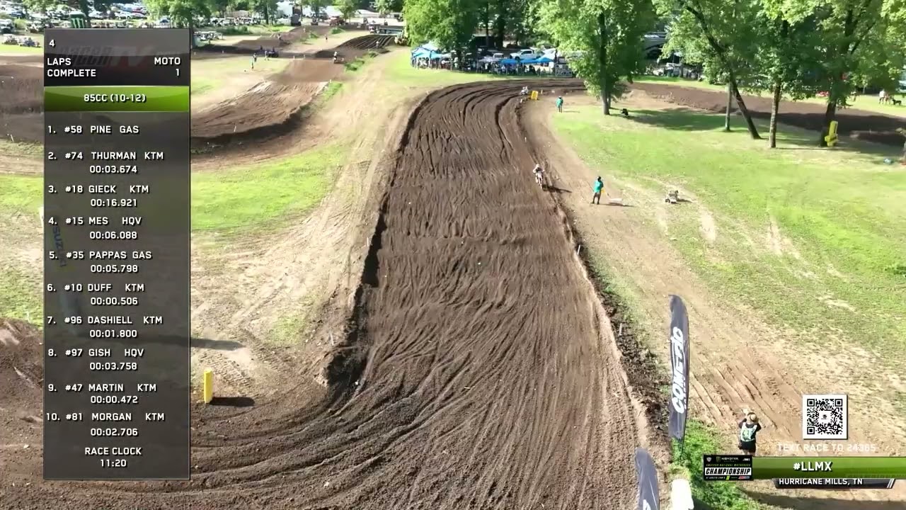 2023 Loretta Lynn's Remastered   85cc (10-12)   Moto 1