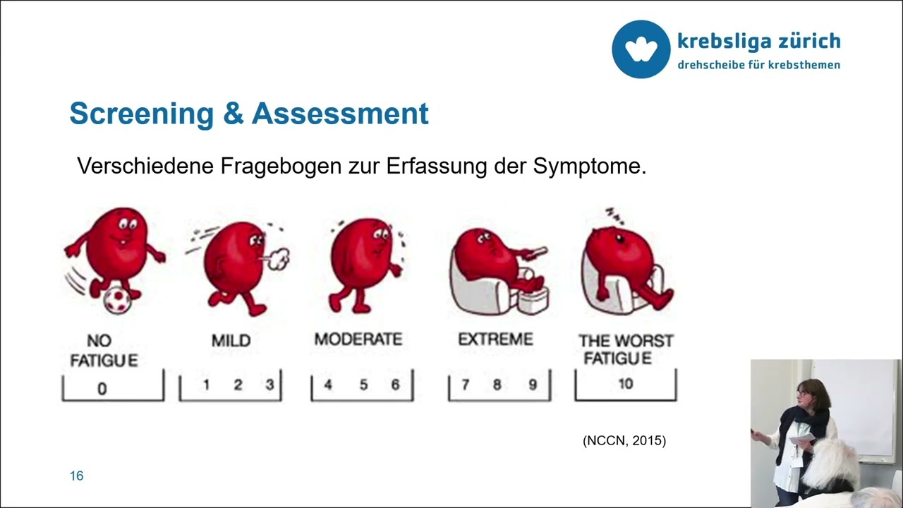 Cancer Survivorship | Tumortage Winterthur 2023