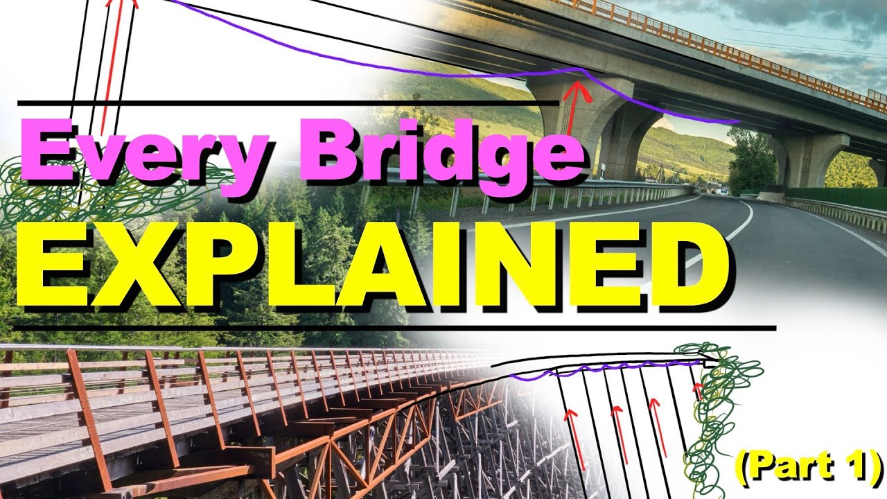 Every Type of Girder Bridge Explained