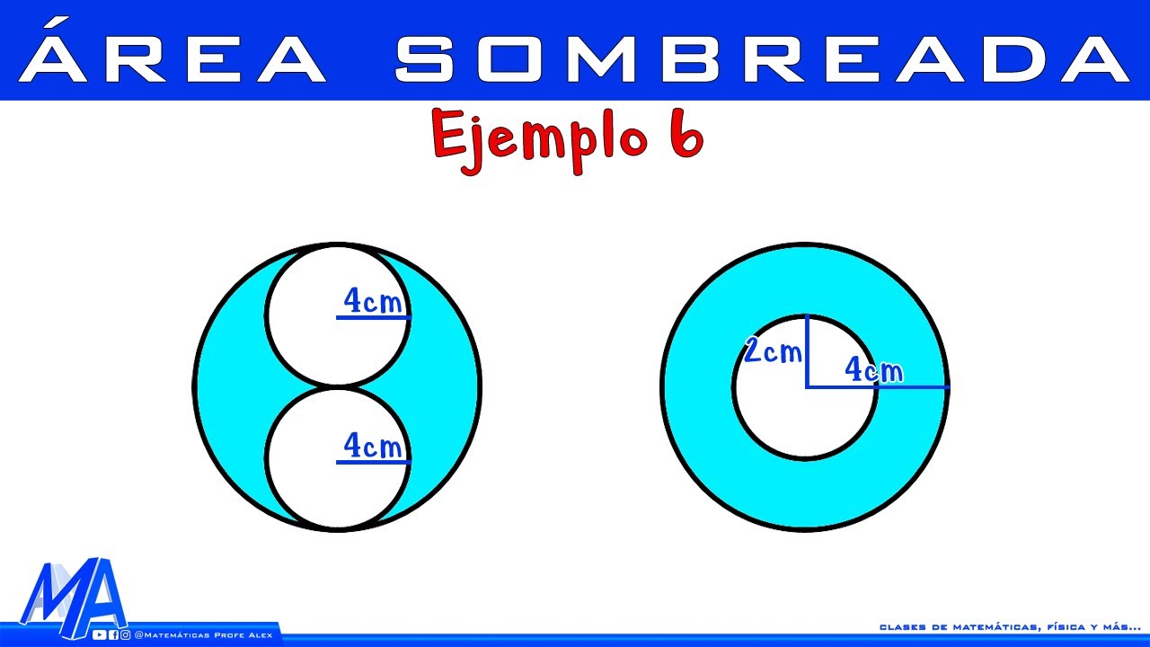 Áreas sombreadas | Ejemplo 6