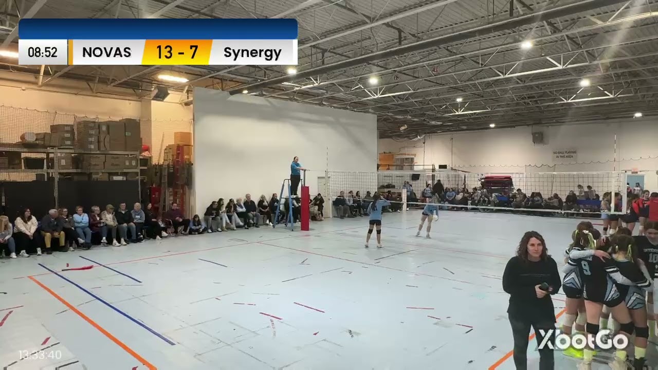 Novas synergy season opener 