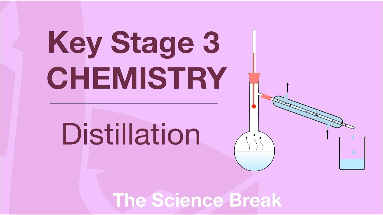 Key Stage 3 Chemistry - Simple Distillation