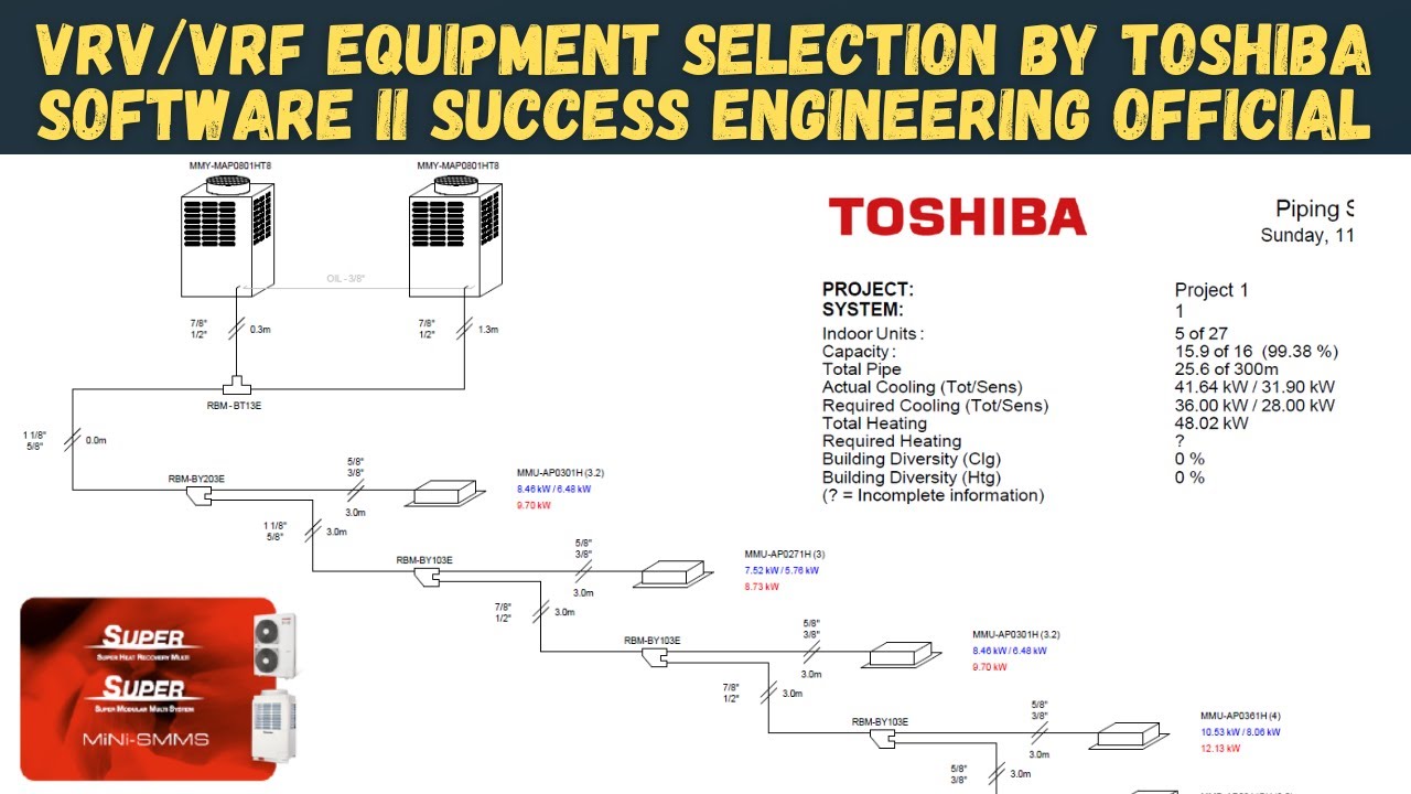 EQIPMENT SELECTION WITH TOSHIBA SOFTWARE II VRF EQUIPMENT SELECTION BY TOSHIBA SELECTION TOOLS II