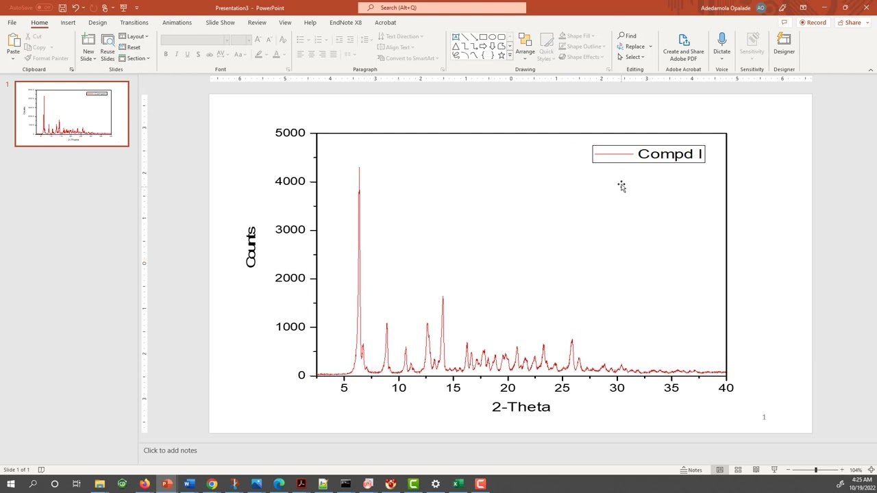 Quick Introduction to OriginLab Graphing & Data Analysis Software