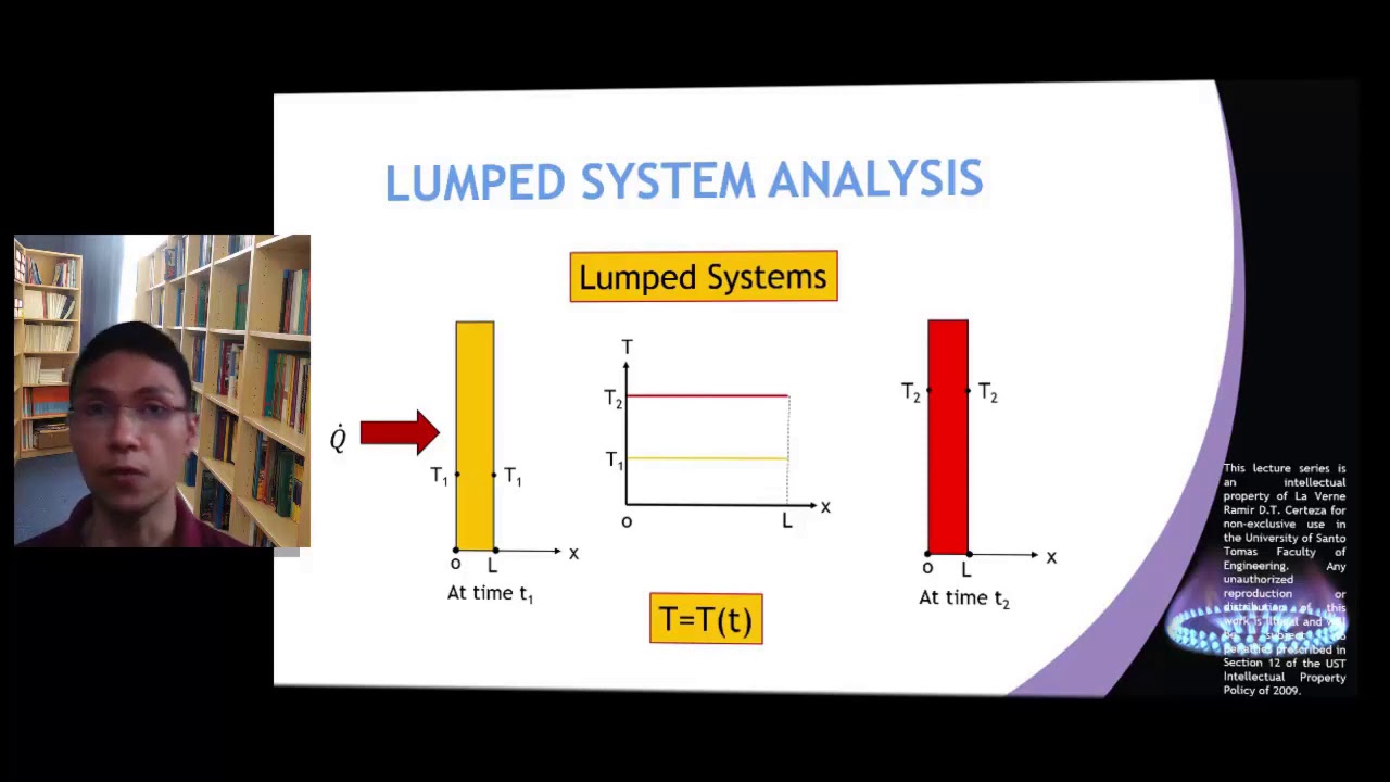 4.1 Lumped System Analysis