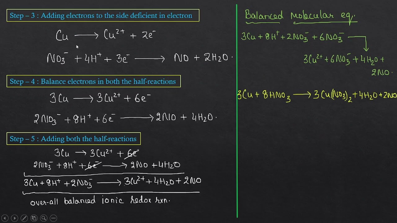 Redox reaction | Ion electron method of balancing