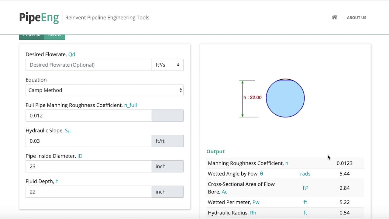 Open Channel Pipe Hydraulic Analysis