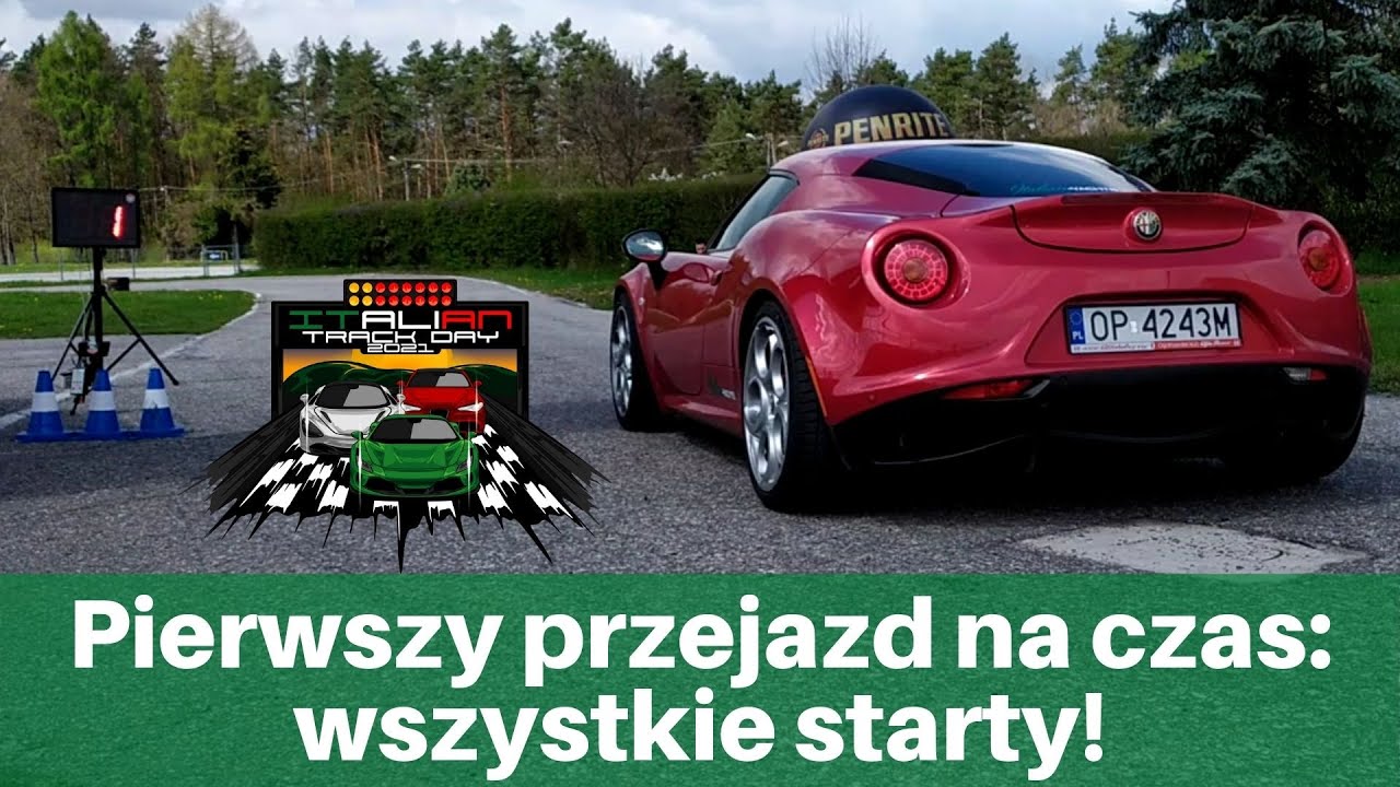Pierwszy przejazd na czas &ndash; wszystkie starty! || Italian Track Day'21