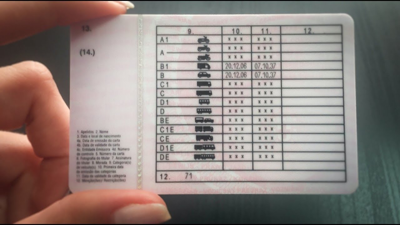 CARTAS DE CONDUÇÃO DE 