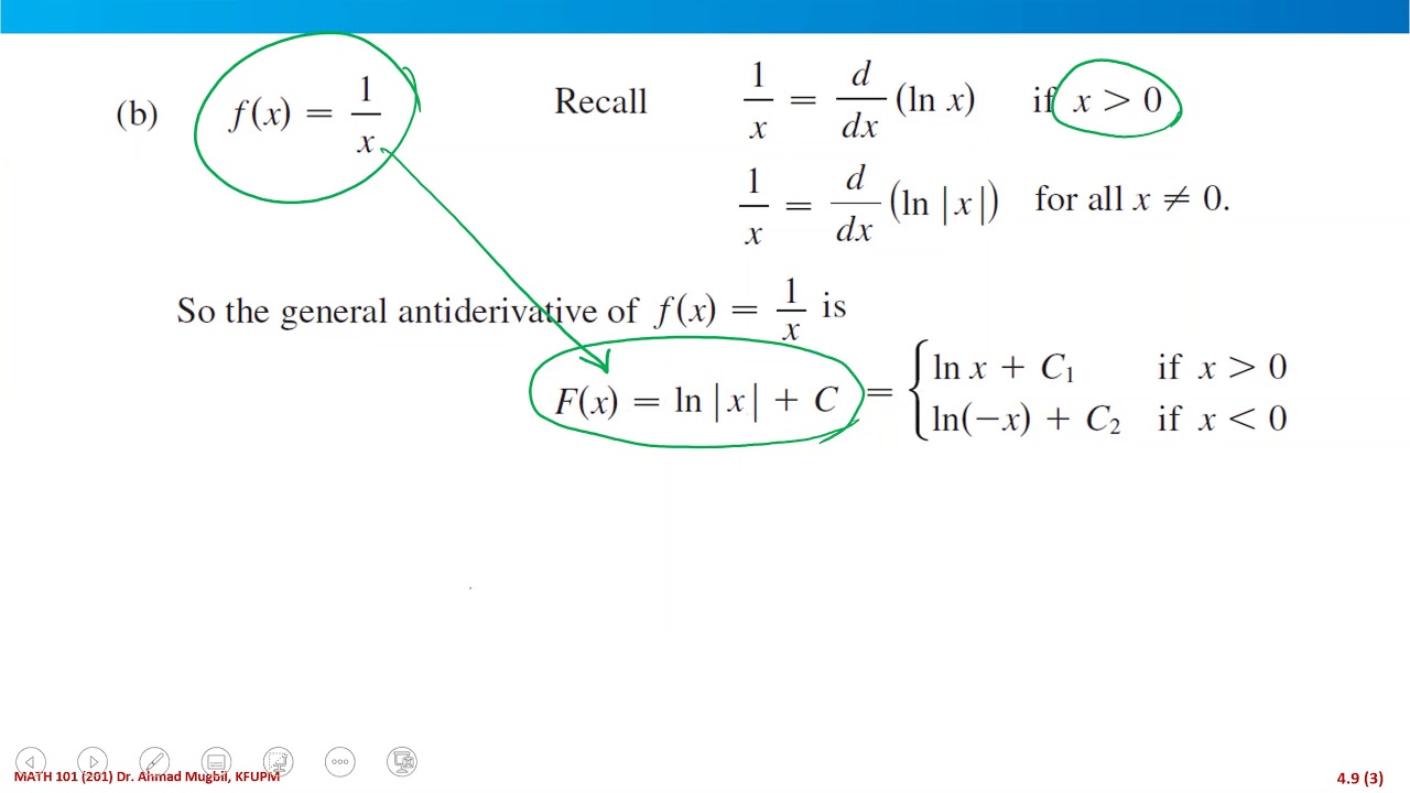 Math101-Lec39-4.9(Antiderivitives)|AA
