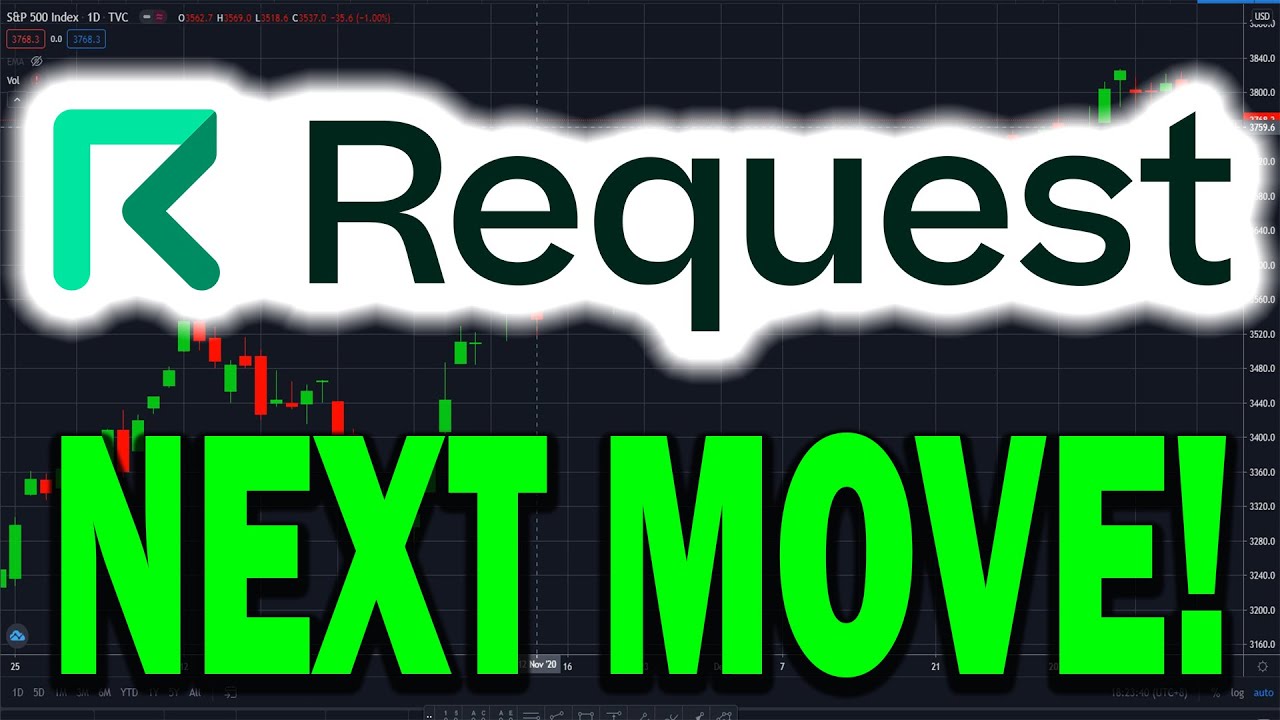 REQUEST token REQ PRICE PREDICTION! DETAILED RECAP OF RECENT PRICE ACTION & EXACT SETUP! REQ CRYPTO