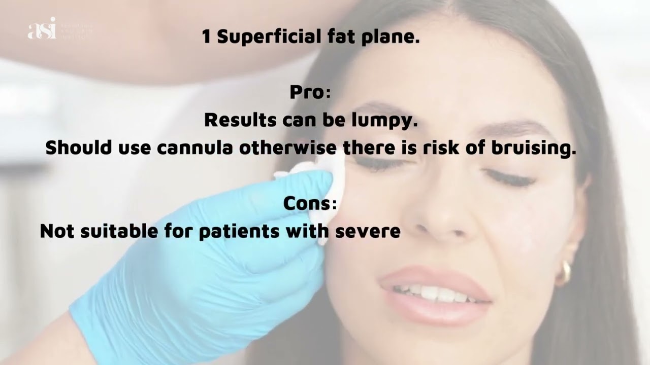 Filler complication (Temple)