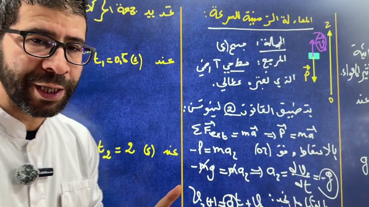 فكرة 💡 رائعة في السقوط الحر كيفية تحديد جهة حركة الجسم 