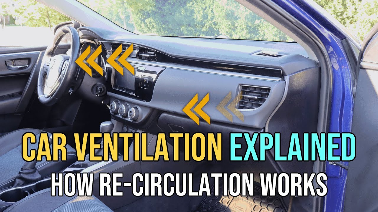 Car Ventilation and Recirculation Explained - How Cabin Air Flows