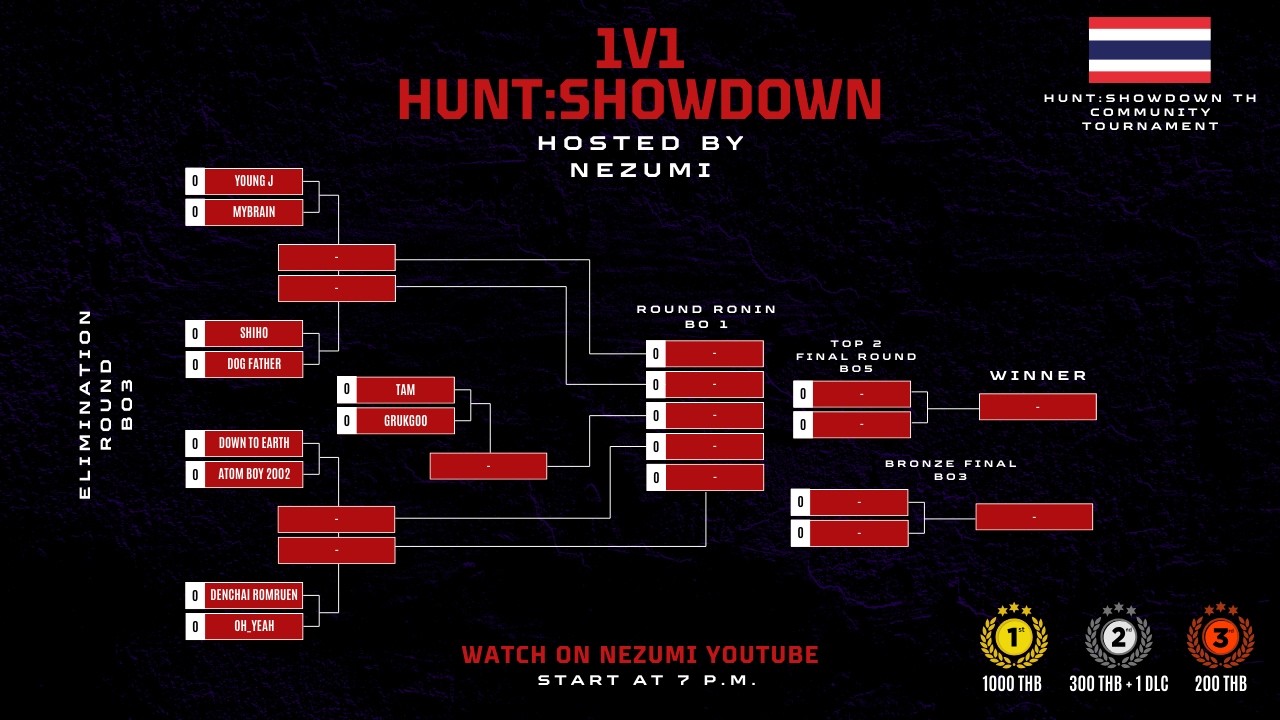 1v1 Thailand Community Tournament | Hunt: Showdown 1896