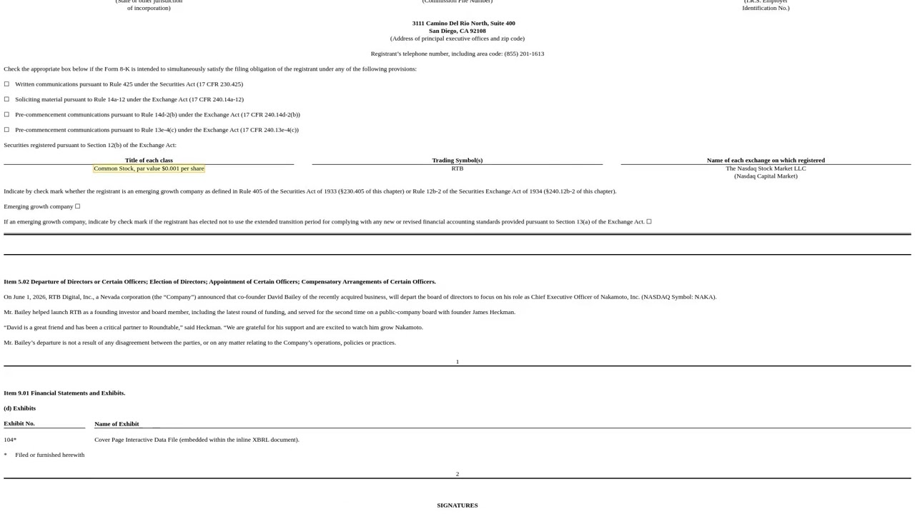 Reorganizacja fuzji RTB Digital: moje zdanie na temat zmian w zarządzie