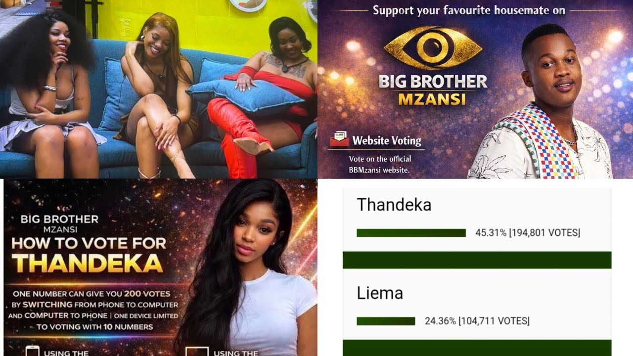 Результаты голосования в Big Brother Mzansi: Тандека заняла 1-е место, Лиема — 2-е.