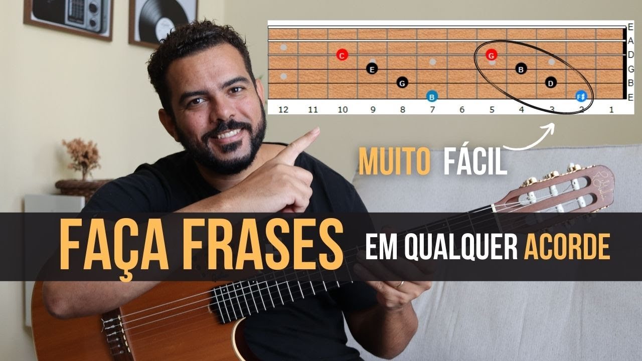 Faça  essa linda frase em qualquer -ACORDE E TOM -mesmo sem conhecimento de escalas !