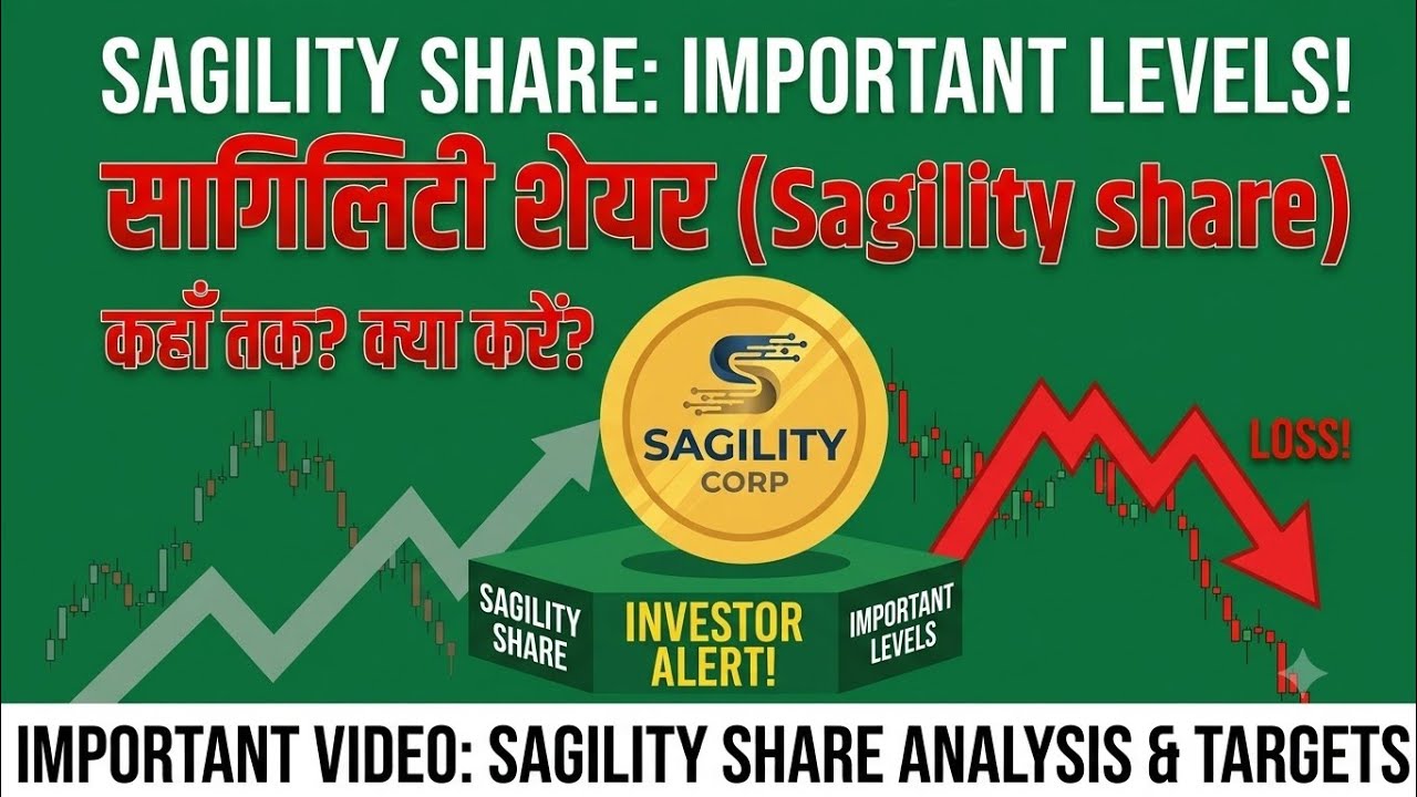 Sagilty Share Latest News Today, sagilty share news, sagility share, sagility share news analysis 