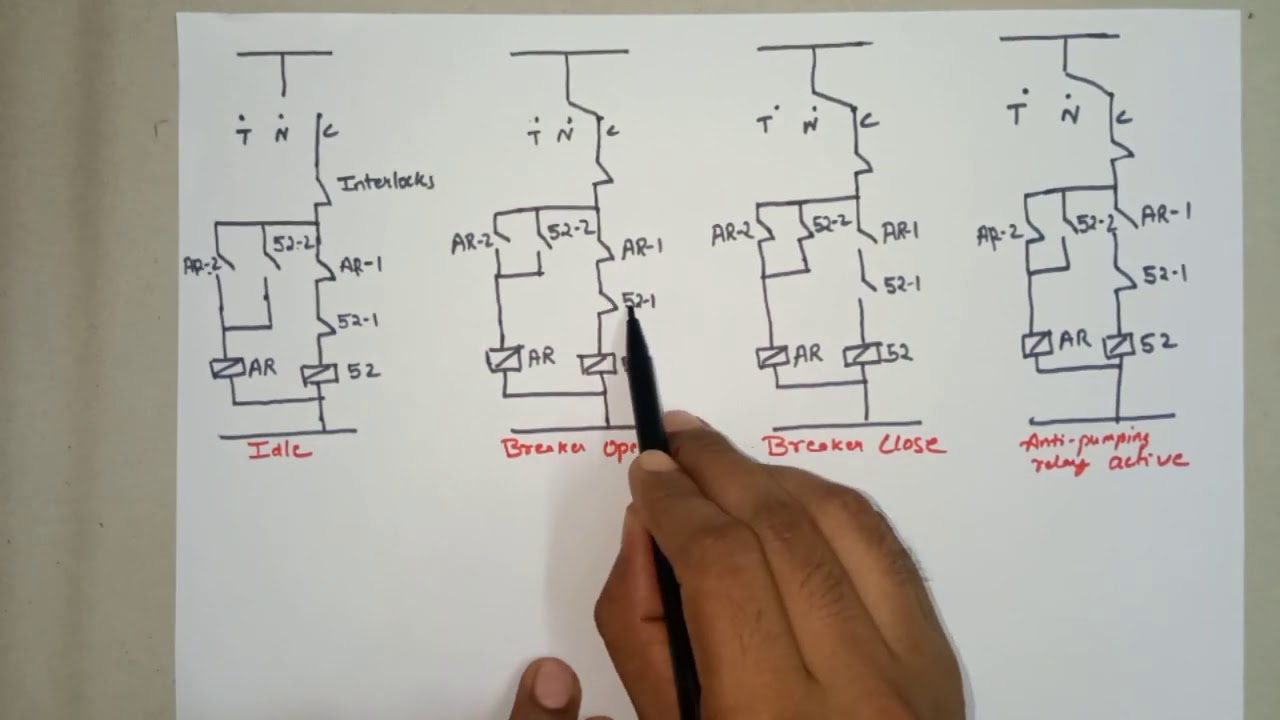 Function of Anti-pumping relay