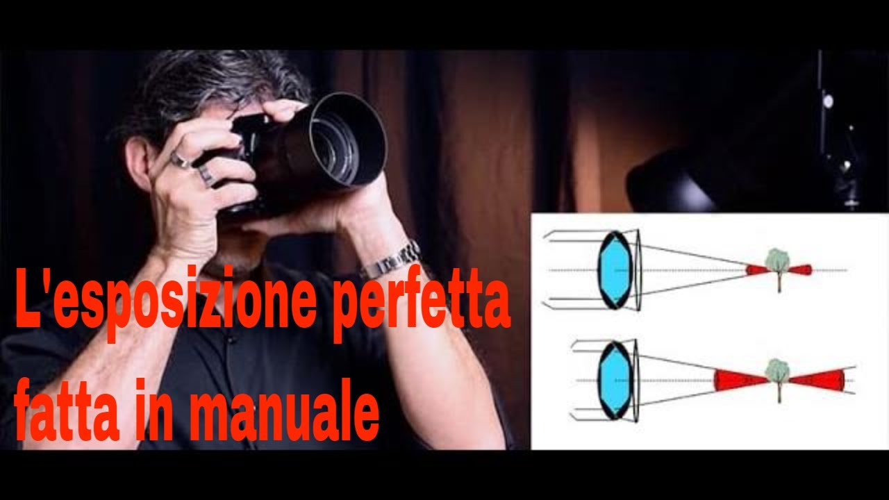 Come Completare una Esposizione Perfetta in Manuale - Lezione 2 📸
