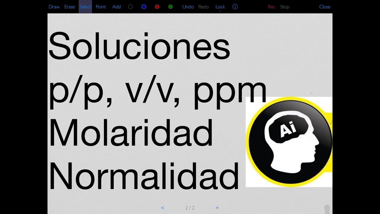 Soluciones, Molaridad, Normalidad, p/p, v/v, p/v, ppm, molalidad, solubilidad, disolución