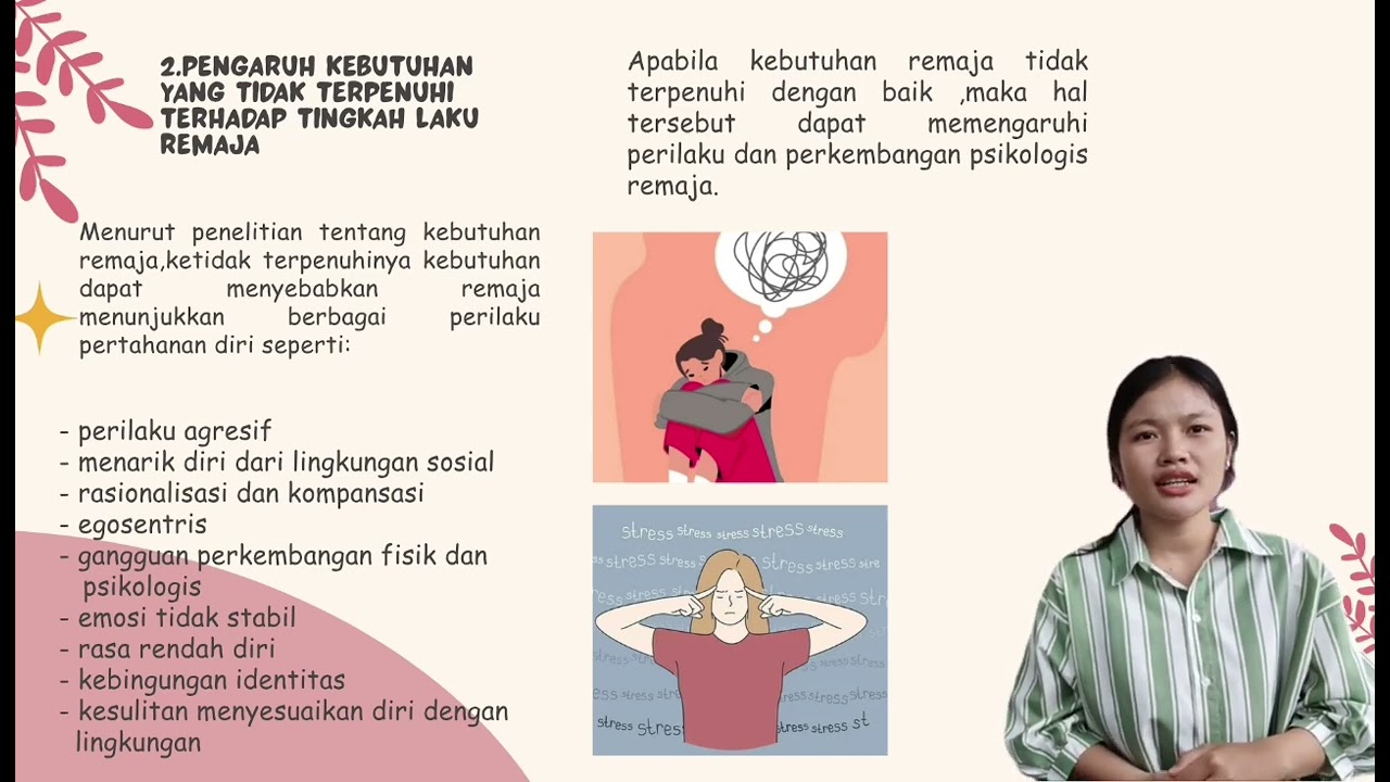Perkembangan Psikologi Remaja. Kelompok 2
